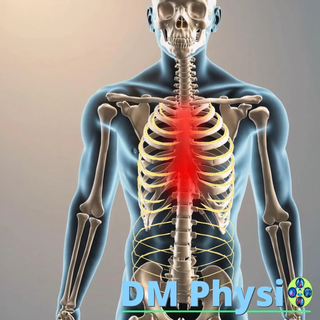 Невралгия в гръдна и коремна област - визуализация